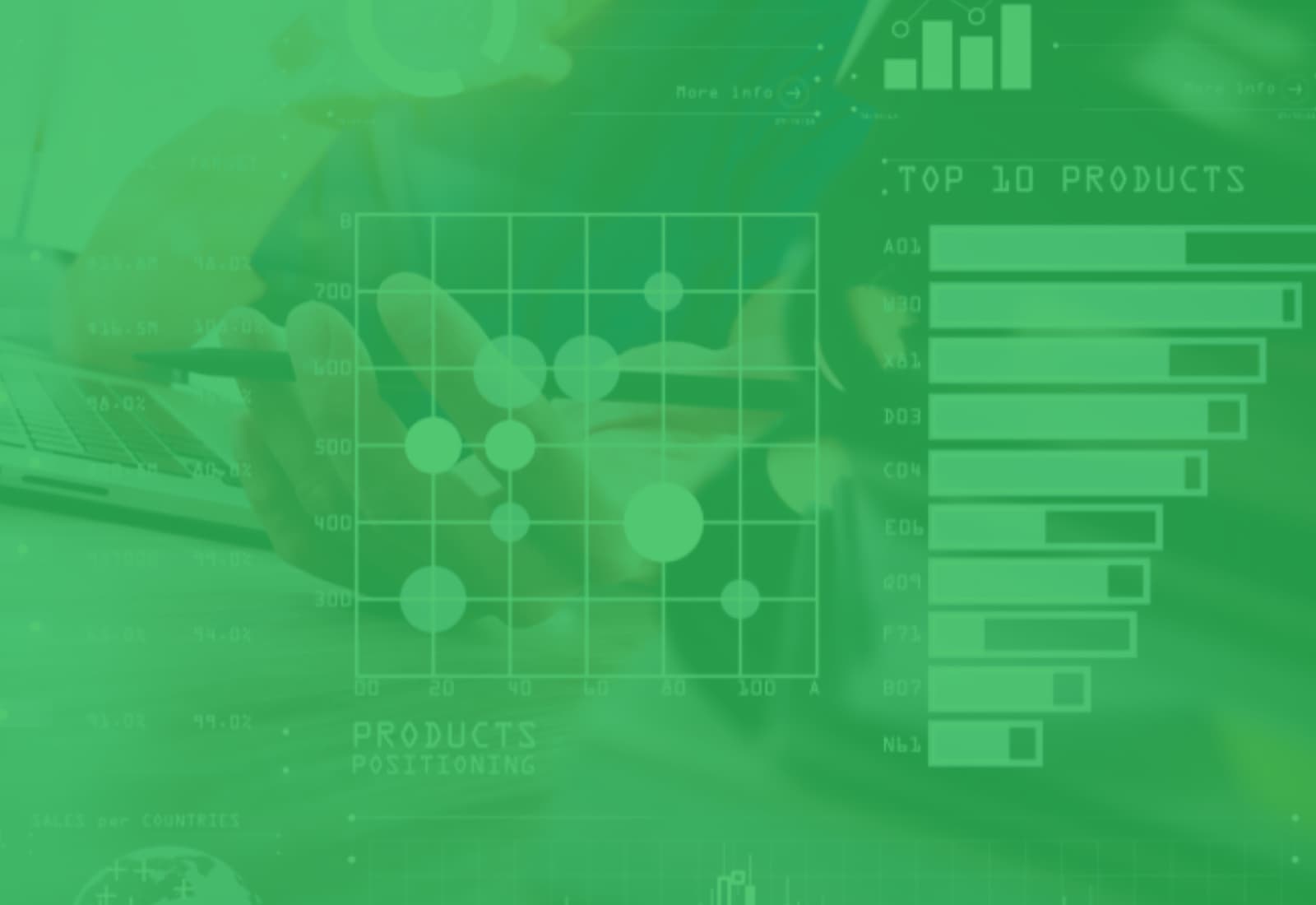Insurance Advisor Analytics Application Development